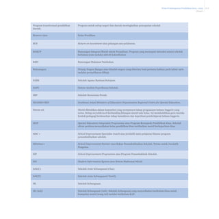 Pelan Pembangunan Pendidikan 2013 - 2025
Glosari

Program transformasi pendidikan
daerah.

Program untuk setiap negeri dan daerah meningkatkan pencapaian sekolah

Remove class

Kelas Peralihan.

ROI

Return on investment atau pulangan atas pelaburan.

RIMUP

Rancangan Integrasi Murid untuk Perpaduan. Program yang memupuk interaksi antara sekolah
berlainan jenis melalui aktiviti kokurikulum

RMT

Rancangan Makanan Tambahan.

Rukunegara

Prinsip Negara Bangsa atau falsafah negara yang diterima buat pertama kalinya pada tahun 1970
melalui perisytiharan diRaja

SABK

Sekolah Agama Bantuan Kerajaan.

SAPS

Sistem Analisis Peperiksaan Sekolah.

SBP

Sekolah Berasrama Penuh.

SEAMEO-SEN

Southeast Asian Ministers of Education Organisation Regional Centre for Special Education.

Sistem set

Murid diletakkan dalam kumpulan yang mempunyai tahap penguasaan bahasa Inggeris yang
serua. Setiap set lebih kecil berbanding bilangan murid satu kelas. Ini membolehkan guru mereka
bentuk pedagogi berdasarkan tahap kemahiran dan keperluan pembelajaran bahasa Inggeris.

SEIP

Special Education Integrated Programme atau Program Bersepadu Pendidikan Khas. Sekolah
aliran perdana menyediakan kelas pendidikan khas melibatkan murid berkeperluan khas.

SISC +

School Improvement Specialist Coach atau jurulatih mata pelajaran khusus program
penambahbaikan sekolah.

SiPartner+

School Improvement Partner atau Rakan Penambahbaikan Sekolah. Terma untuk Jurulatih
Pengetua.

SIP

School Improvement Programme atau Program Penambahbaik Sekolah.

SIS

Student Information System atau Sistem Maklumat Murid.

SJK(C)

Sekolah Jenis Kebangsaan (Cina).

SJK(T)

Sekolah Jenis Kebangsaan (Tamil).

SK

Sekolah Kebangsaan.

SK (Asli)

Sekolah Kebangsaan (Asli). Sekolah Kebangsaan yang menyediakan kurikulum khas untuk
kumpulan murid orang Asli melalui kurikulum KAP.

G-6

 