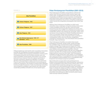 Pelan Pembangunan Pendidikan Malaysia 2013 - 2025
Lampiran I: Sejarah Ringkas Pendidikan di Malaysia

Pelan Pembangunan Pendidikan (2001-2010)

EKSHIBIT I-2

Akta Pendidikan

1 Ordinan Pelajaran, 1952

2 Ordinan Pelajaran, 1957

3 Akta Pelajaran, 1961

4

Akta Bahasa Kebangsaan 1963 / 67
(Semakan - 1971)

5 Akta Pendidikan, 1996

Pelbagai langkah juga telah diambil untuk menyediakan infrastruktur
berkualiti dan meningkatkan kemudahan pendidikan di semua
institusi pendidikan bagi menampung pertambahan enrolmen murid.
Pembangunan kompetensi dan kecekapan pemimpin, guru, dan
pegawai pendidikan menjadi agenda utama dalam era ini. Konsep
penurunan kuasa (empowerment) dan organisasi pembelajaran
(learning organisation) dipupuk dan digalakkan. Peruntukan
diberikan untuk pembangunan sumber manusia secara berterusan.
Program seperti latihan dalam perkhidmatan untuk pembangunan
pengurusan, kepimpinan, dan kemahiran membuat kajian dijalankan
di semua peringkat Kementerian. Usaha ini penting bagi memastikan
sistem pengurusan pendidikan yang kompeten dan cekap mampu
memberikan pendidikan berkualiti serta relevan kepada negara.

Pelan Pembangunan Pendidikan mengambil kira matlamat dan
aspirasi Dasar Wawasan Nasional untuk membina negara yang
berdaya tahan, menggalakkan kewujudan masyarakat yang adil,
mengekalkan pertumbuhan ekonomi yang lestari, membangunkan
masyarakat berdaya saing di peringkat global, membina ekonomi
berdasarkan pengetahuan (K-economy), meneguhkan pembangunan
sumber manusia dan mengekalkan pembangunan alam sekitar yang
lestari.
Matlamat Pelan Pembangunan Pendidikan ini adalah untuk
memastikan semua warganegara mempunyai peluang untuk melalui
12 tahun pendidikan formal dari segi akses, ekuiti dan kualiti.
Kementerian juga telah menggariskan matlamat dan strategi untuk
membangunkan potensi individu secara holistik dan bersepadu untuk
menghasilkan individu yang seimbang dari segi intelek, rohani, emosi
dan jasmani selaras dengan hasrat Falsafah Pendidikan Kebangsaan.
Pelan ini termasuklah strategi untuk memupuk kreativiti dan
inovasi dalam kalangan murid, memperkaya budaya pembelajaran,
membangunkan budaya sains dan teknologi, menggalakkan
pembelajaran sepanjang hayat, serta menyediakan sistem pendidikan
berkualiti, cekap, dan berkesan.
Pelan Pembangunan Pendidikan ini memberi fokus kepada
pembangunan prasekolah, sekolah rendah, sekolah menengah
dan pendidikan tinggi yang diperkukuh melalui pembangunan
program sokongan, dana, pengurusan dan integrasi ICT. Pelan
Pembangunan Pendidikan merupakan kerangka bagi menyediakan
pelan tindakan untuk pembangunan pendidikan, termasuk
memperluas dan mengukuh program sedia ada serta menggantikan
program yang tidak relevan dengan program yang lebih realistik
dengan keperluan semasa dan masa depan. Pelan Pembangunan
Pendidikan dirangka berdasarkan empat anjakan: (i) meningkatkan
akses kepada pendidikan, (ii) meningkatkan ekuiti dalam pendidikan,
(iii) meningkatkan kualiti pendidikan dan (iv) meningkatkan tahap
kompetensi dan kecekapan pengurusan pendidikan.
Bagi melaksanakan program dalam pelan pembangunan ini,
kerajaan sentiasa menambah dana untuk Kementerian. Kementerian
sentiasa menggalakkan badan bukan kerajaan (NGOs) sektor swasta
serta individu untuk memberikan sokongan dari segi kewangan,
menawarkan yuran yang kompetitif kepada pelajar antarabangsa yang
belajar di sekolah atau institusi pendidikan di Malaysia. Pembabitan
sektor swasta dalam pendidikan tinggi amat menggalakkan. Rakan
pintar, insentif, program berkembar dan perkongsian latihan serta
penyelidikan dan pembangunan (R&D) membantu pihak kerajaan
untuk mencapai matlamat pendidikan.

A-4

 