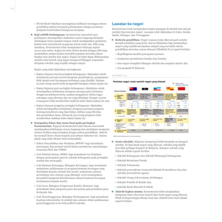 A-9

»» World Bank Database merangkumi indikator kewangan sistem
pendidikan global termasuk perbelanjaan sebagai peratusan
daripada keseluruhan belanjawan kerajaan.
▪▪ Kaji selidik kebangsaan: Kementerian menyedari peri
pentingnya mendapatkan maklumat secara langsung daripada
sebahagian besar populasi negara untuk mendapatkan gambaran
kukuh serta menyeluruh mengenai sistem sedia ada. Oleh yang
demikian, Kementerian telah menjalankan beberapa kajian
secara atas talian. Kajian ini telah direka bentuk dengan teliti bagi
memastikan sampel kajian mewakili populasi merentas lokasi
bandar/luar bandar dan negeri. Kajian ini telah dapat dilaksanakan
melalui reka bentuk yang dapat mengawal bilangan responden
daripada sekolah yang terpilih sebagai sampel

Lawatan ke negeri
Kementerian telah menjalankan kajian lapangan di sekolah dan daerah
melalui lima lawatan negeri. Lawatan telah dijalankan di Johor, Kedah,
Sabah, Selangor, dan Terengganu.
▪▪ Kriteria pemilihan: Negeri sasaran telah dikenal pasti melalui
kaedah pemilihan yang ketat. Hal ini dilakukan bagi memastikan
negeri yang terpilih merupakan sampel yang mewakili sistem
pendidikan merentas semua dimensi (Ekshibit II-2) seperti berikut:
»» Kepelbagaian kaedah pencapaian prestasi;
»» Campuran persekitaran bandar-luar bandar;
»» Saiz negeri mengikut bilangan sekolah dan populasi murid; dan
»» Zon geografi di Malaysia.

Kajian yang telah dijalankan merangkumi:
»» Kajian tinjauan murid peringkat kebangsaan: dijalankan untuk
memahami persepsi murid mengenai pembelajaran, pengalaman
bilik darjah serta kecekapan berbahasa yang dimiliki. Hampir
22,000 orang murid telah mengambil bahagian dalam kajian ini;
»» Kajian tinjauan guru peringkat kebangsaan: dijalankan untuk
mendapatkan kefahaman mengenai persepsi guru berkaitan
dengan persekitaran kerja, amalan pengajaran, beban tugas,
sokongan yang diterima dan isu yang dihadapi. Hampir 15,000
orang guru telah memberikan maklum balas dalam kajian ini; dan

EKSHIBIT II-2
Penilaian negeri untuk memilih negeri yang dilawati

Kriteria Pemilihan
Perbezaan
1 dalam
prestasi

▪

»» Kajian tinjauan pengetua peringkat kebangsaan: dijalankan
untuk mendapatkan kefahaman mengenai persepsi pengetua
tentang kemahiran yang diperlukan, latihan yang diterima
dan peruntukan masa. Sebanyak 570 orang pengetua telah
memberikan maklum balas dalam kajian ini.
▪▪ Kumpulan fokus dan temu bual pada peringkat
Kementerian: Pegawai Kementerian telah ditemu bual untuk
mendapatkan kefahaman secara langsung dan mendalam mengenai
elemen kritikal yang berkaitan dengan sistem pendidikan. Aktiviti
ini menjadi kunci utama kepada penyediaan dokumen ini. Antara
pihak yang telah ditemu bual termasuklah:
»» Sektor Penyelidikan dan Penilaian, BPPDP: bagi memahami
pencapaian dan prestasi murid dalam pentaksiran antarabangsa
termasuk PISA dan TIMSS;
»» Unit Sekolah Harian, BPSH: bagi memahami isu berkaitan
dengan penempatan guru ke sekolah kebangsaan pada peringkat
rendah dan menengah;

Prestasi sekolah
– Band 5-7
– Band 3-4
– Band 1-2
Campuran
bandar & luar
bandar

2

▪

Johor

Rendah Menengah

▪
▪
▪

3 Keluasan
negeri
Bilangan murid (‘000)
Bilangan sekolah
[xx] menunjukkan
kedudukan merentas
14 negeri

4 Liputan zon yang
menyeluruh

1%
58%
40%

▪
▪
▪

Prestasi terbaik pada
peringkat menengah
dan baik pada
peringkat rendah
Rendah

34%
10%

▪
▪

657 [2]
1,130 [3]

▪

1%
71%
27%

▪
▪
▪

Sabah

▪
▪
▪

24%
14%

▪
▪

Selatan

261 [10]
484 [9]

▪

36%
60%
4%

▪
▪
▪

▪▪ 5% ▪
5%
▪▪ 71% ▪
71%
▪▪ 24% ▪
24%

78%
21%
1%

Kebanyakannya
populasi luar bandar
dengan taburan
populasi yang hampir
sama

51.2%
Saiz negeri adalah
sederhana

Selangor

Prestasi rendah pada Antara prestasi
peringkat rendah dan
sederhana bagi
menengah
peringkat rendah dan
antara terbaik bagi
menengah
Rendah Menengah
Rendah Menengah

61%

Kebanyakannya
populasi luar bandar
dengan taburan
populasi yang hampir
sama

66.2%
Antara negeri
terbesar

Menengah

▪
▪
▪

56%

Kebanyakannya
kawasan bandar
dengan campuran
luar bandar yang
sekata

% pop. bandar

▪
▪

Terengganu

Negeri dengan
prestasi terbaik pada
peringkat rendah dan
antara terbaik bagi
menengah

Faktor utama
penentuan keputusan

▪▪ 3%
3%

▪

74%

44%

▪ 82
▪ 82%
▪ 15%

▪
▪

16%

9%

Negeri dengan
jumlah murid
terbesar

▪
▪

▪
▪

Pantai Timur

▪

M’sia Timur

10%

Hampir keseluruhan
populasi luar bandar

88.4%

Juga antara negeri
terbesar
497 [4]
1,277 [2]

Rendah Menengah

47%

Kebanyakannya
bandar dengan
sedikit kawasan luar
bandar

49.3%

Kedah
Prestasi sederhana
pada peringkat
rendah dan lemah
pada peringkat
menengah

40.8%
Saiz negeri adalah
sederhana

930 [1]
903 [5]

▪
▪

415 [6]
712 [7]

▪

▪

Utara

Tengah

SUMBER: Statistik Pendidikan 2011; Unit Perancang Ekonomi

▪▪ Jenis sekolah: Malaysia mempunyai lebih daripada 20 kategori
sekolah. Di lima buah negeri yang dilawati, sekolah yang dipilih
mewakili pelbagai kategori di Malaysia. Kategori sekolah yang
dilawati adalah seperti berikut:
»» Sekolah Kebangsaan dan Sekolah Menengah Kebangsaan;
»» Sekolah Berasrama Penuh;

»» Unit Bantuan Kewangan, Bahagian Kewangan: bagi memahami
mekanisme pelaksanaan 22 program bantuan kewangan yang
disediakan kepada sekolah dan murid, mekanisme saluran
peruntukan dan cabaran yang dihadapi, serta mendapatkan
perspektif mengenai keberkesanan saluran bantuan kewangan
terutamanya kepada murid;

»» Sekolah Vokasional;

»» Unit Guru, Bahagian Pengurusan Sumber Manusia: bagi
memahami skim pampasan guru dan purata gaji permulaan guru
berijazah; dan

»» Sekolah Etnik Minoriti di Sabah.

»» Unit Penyelenggaraan, Bahagian Pembangunan: bagi memahami
keadaan infrastruktur di sekolah dan cabaran dalam pelaksanaan
penyelenggaraan serta baik pulih di sekolah.

»» Sekolah persendirian termasuk Sekolah Persendirian Cina dan
sekolah persendirian agama;
»» Sekolah Orang Asli terutama di Selangor;
»» Sekolah Pondok di Kedah; dan
▪▪ Aktiviti kajian utama: Kementerian telah menjalankan
kumpulan fokus dan temu bual di lima buah negeri yang dilawati.
Pihak berkepentingan ditemu bual dan objektif temu bual adalah
seperti berikut:

 