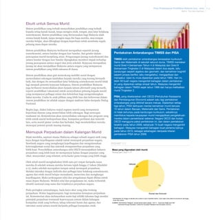 Pelan Pembangunan Pendidikan Malaysia 2013 - 2025
Bab 2 Visi dan Aspirasi

Ekuiti untuk Semua Murid
Sistem pendidikan yang terbaik menyediakan pendidikan yang terbaik
kepada setiap kanak-kanak, tanpa mengira etnik, tempat, atau latar belakang
sosioekonomi. Sistem pendidikan yang direncanakan bagi Malaysia ialah
semua kanak-kanak, tanpa mengira siapa ibu bapa mereka, atau tempat
mereka belajar, akan dilengkapi dengan keperluan untuk membuka segala
peluang masa depan mereka.
Sistem pendidikan Malaysia berhasrat merapatkan separuh jurang
sosioekonomi, antara bandar dengan luar bandar, dan gender dalam
pencapaian murid menjelang 2020. Pengurangan jurang sosioekonomi dan
antara bandar dengan luar bandar dijangkakan memberi impak terhadap
jurang pencapaian antara negeri dan jenis sekolah. Kejayaan merapatkan
jurang ini akan menjadikan Malaysia antara negara yang mempunyai
sistem pendidikan yang lebih saksama di dunia.
Sistem pendidikan akan giat menyokong mobiliti sosial dengan
menyediakan sokongan tambahan kepada mereka yang kurang bernasib
baik, dan dengan itu memastikan latar belakang sosioekonomi murid tidak
lagi menjadi penentu kejayaan hidupnya. Sistem pendidikan Malaysia
juga berhasrat menyediakan akses kepada laluan alternatif yang menarik,
seperti pendidikan vokasional untuk menyediakan peluang kepada murid
yang mempunyai pelbagai minat dan kebolehan bagi mengembangkan
bakat mereka. Usaha ke arah pilihan yang lebih luas dan keluwesan dalam
sistem pendidikan ini adalah sejajar dengan maklum balas daripada Dialog
Nasional.
Begitu juga, diakui bahawa wujud segmen murid yang mempunyai
keperluan khusus yang memerlukan lebih sokongan. Bagi mencapai
matlamat ini, Kementerian akan menyediakan sokongan dan program yang
lebih untuk murid berkeperluan khas, kumpulan peribumi dan minoriti
lain, serta murid pintar cerdas dan berbakat, bagi membolehkan mereka
mencapai potensi penuh masing-masing.

Memupuk Perpaduan dalam Kalangan Murid
Sejak merdeka, aspirasi utama Malaysia sebagai sebuah negara unik yang
kaya dengan kepelbagaian adalah untuk memupuk perpaduan negara.
Sesebuah negara yang menghargai kepelbagaian dan mengutamakan
keterangkuman sosial dan sistemik mempamerkan perpaduan yang
lebih kuat. Penyelidikan antarabangsa oleh OECD menunjukkan bahawa
perpaduan yang lebih kuat ini mempunyai kaitan dengan populasi yang
sihat, masyarakat yang selamat, serta kadar guna tenaga yang lebih tinggi.
Oleh sebab murid menghabiskan lebih satu per empat daripada masa
mereka di sekolah semasa mereka berusia tujuh hingga 17 tahun (Ekshibit
2-2), maka sekolah merupakan tempat untuk memupuk perpaduan.
Melalui interaksi dengan individu dari pelbagai latar belakang sosioekonomi,
agama dan etnik murid belajar memahami, menerima dan menghargai
kepelbagaian. Maka perkongsian nilai dan pengalaman dapat dibina untuk
masa depan Malaysia. Melalui nilai dan pengalaman ini, maka terbentuk
identiti nasional yang sama dan terjalinnya perpaduan negara.
Pada peringkat antarabangsa, tiada kayu ukur yang jelas tentang
perpaduan. Walau bagaimanapun, bagi memantau kemajuan perpaduan
ini, Kementerian akan melancarkan suatu kaji selidik tahunan bagi menilai
petunjuk perpaduan termasuk kepercayaan umum dalam kalangan
kumpulan etnik yang berbeza, tahap toleransi kaum dan agama, dan
interaksi sosial antara murid daripada pelbagai kumpulan etnik.

Pentaksiran Antarabangsa TIMSS dan PISA
TIMSS ialah pentaksiran antarabangsa berasaskan kurikulum
Sains dan Matematik di sekolah seluruh dunia. TIMSS mentaksir
murid Gred 4 (bersamaan Tahun 4 di Malaysia) dan Gred 8
(bersamaan Tingkatan 2 di Malaysia) dalam dua aspek, iaitu
kandungan seperti algebra dan geometri, dan kemahiran kognitif
seperti proses berfikir, iaitu mengetahui, mengaplikasi dan
menaakul. Ujian itu mula dijalankan pada tahun 1995. Hari ini,
lebih 59 buah negara mengambil bahagian dalam pentaksiran
ini yang dijalankan setiap empat tahun. Malaysia mengambil
bahagian dalam TIMSS sejak tahun 1999 dan hanya melibatkan
murid Tingkatan 2.
PISA, yang diselaraskan oleh OECD (Pertubuhan Kerjasama
dan Pembangunan Ekonomi) adalah satu lagi pentaksiran
antarabangsa yang diiktiraf secara meluas. Dijalankan setiap
tiga tahun, PISA bertujuan menilai kemahiran murid berusia
15 tahun dalam Bacaan, Matematik dan Sains. Pentaksiran
ini tidak tertumpu pada kandungan kurikulum, sebaliknya
memfokus kepada keupayaan murid mengaplikasi pengetahuan
mereka dalam persekitaran sebenar. Negara OECD dan bukan
OECD mengguna pakai pentaksiran ini, dan dalam pentaksiran
terakhir pada tahun 2009, sebanyak 74 buah negara mengambil
bahagian. Malaysia mengambil bahagian buat pertama kalinya
pada tahun 2010, sebagai sebahagian daripada kitaran
pentaksiran PISA tahun 2009.

EKSHIBIT 2-2
Masa yang digunakan oleh murid
Peratus jam, umur 7-17

Sekolah

27

73

Rumah dan Komuniti
1 Berdasarkan 42 minggu di sekolah dan purata 5.5 jam di sekolah sehari, 2 jam wajib untuk aktiviti ko-kurikulum seminggu,
8 jam tidur sehari
SUMBER: Kementerian Pelajaran: sampel jadual waktu pelajar, ( 2011), ; Improving Health and CSE
Outcomes through Education; Centre for Education Research and Education (OECD)

2-4

 