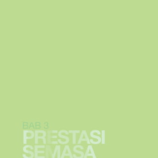 BAB 3

Prestasi

 