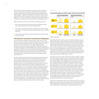 4-9

Aspirasi dalam sistem pendidikan ini bertujuan untuk membentuk
murid yang mempunyai kecekapan pelbagai bahasa dan sekurangkurangnya dapat bertutur dengan cekap dalam bahasa Malaysia dan
bahasa Inggeris. Setiap murid digalakkan mempelajari bahasa ketiga
sebagai pilihan sendiri. Menurut Common European Framework of
Reference for Languages (CEFR), independent proficiency bermaksud
kebolehan seseorang untuk berinteraksi dalam ruang lingkup sosial.
KPM menetapkan sasaran berikut dicapai menjelang tahun 2025:
▪▪ 90% murid mencapai sekurang-kurangnya gred kepujian dalam
peperiksaan Bahasa Malaysia pada peringkat SPM;
▪▪ 70% murid mencapai gred kepujian minimum yang setara dengan
Cambridge 1119 bagi mata pelajaran Bahasa Inggeris pada peringkat
SPM; dan

EKSHIBIT 4-6
Prestasi Bahasa Malaysia dan Bahasa Inggeris (2010 dan aspirasi bagi 2025)
Murid yang mencapai sekurangkurangnya kredit dalam BM SPM
Peratus

84

Murid yang mencapai sekurangkurangnya kredit dalam BI Cambridge
1119
Peratus

90

Bumiputera

70
23

90
Cina

63

70
42

90
India

▪▪ 30% murid berjaya menguasai tahap independent proficiency bagi
bahasa tambahan.

57

2010

70
35

Aspirasi 2025

2010

Aspirasi 2025

SUMBER: Lembaga Peperiksaan

Pentaksiran kemahiran berbahasa di Malaysia
Secara umumnya, kemahiran berbahasa dari aspek operasi sudah
dicapai oleh murid sekolah di negara ini dengan 75% murid mendapat
sekurang-kurangnya kepujian dalam SPM. Bahasa Malaysia secara
konsisten mencapai tahap lulus yang tinggi berbanding mata
pelajaran teras yang lain dalam peperiksaan UPSR, PMR, dan SPM.
Di sekolah kebangsaan, memandangkan bahasa Malaysia ialah bahasa
pengantar, lebih 80% masa untuk penyampaian kurikulum dijalankan
dalam bahasa Malaysia. Hal ini memastikan murid didedahkan
sepenuhnya dalam bahasa kebangsaan dan membolehkan mereka
membentuk dan menyampaikan pemikiran yang kompleks dalam
bahasa Malaysia.
Untuk mencapai aspirasi 90% murid mendapat sekurang-kurangnya
kepujian dalam Bahasa Malaysia di peringkat SPM, Kementerian
perlu mengenal pasti faktor yang membawa kepada berlakunya
jurang prestasi antara kumpulan etnik. Sebanyak 84% murid
Bumiputera berjaya mencapai kepujian bagi mata pelajaran Bahasa
Malaysia dalam peperiksaan SPM. Walau bagaimanapun hanya
63% murid Cina dan 57% murid India berjaya mencapai tahap yang
sama (Ekshibit 4-6). Hal ini mungkin berpunca daripada kurangnya
pendedahan kepada bahasa Malaysia di sekolah jenis kebangsaan
ini. Sebanyak 96% murid berbangsa Cina dan 56% murid berbangsa
India bersekolah di SJK yang kebanyakan mata pelajaran diajar dalam
bahasa Cina atau bahasa Tamil. Memandangkan masa pengajaran di
SJK dibahagikan antara Bahasa Malaysia, Bahasa Inggeris dan Bahasa
Cina atau Bahasa Tamil, murid mendapat kurang masa pengajaran
dalam Bahasa Malaysia berbanding murid di sekolah kebangsaan.
Untuk menangani isu ini, standard kurikulum dan pentaksiran Bahasa
Malaysia bagi SJK ditetapkan pada tahap yang lebih rendah.

Berbanding Bahasa Malaysia, prestasi murid dalam Bahasa Inggeris
adalah lebih lemah. Hanya 28% murid sekolah menengah mencapai
sekurang-kurangnya kepujian bagi mata pelajaran Bahasa Inggeris
SPM yang disandarkan kepada Cambrige 1119. Prestasi murid juga
berbeza dari segi kumpulan etnik dengan ketiga-tiga kumpulan etnik
terbesar tidak mencapai sasaran 70% tahap kemahiran berbahasa.
Hanya 23% murid Bumiputera, 42% murid Cina, dan 35% murid
India mendapat kepujian Bahasa Inggeris yang ditanda aras kepada
Cambridge 1119 (Ekshibit 4-5). Keputusan bagi mata pelajaran Bahasa
Inggeris adalah yang paling rendah dalam kalangan mata pelajaran
teras bagi peperiksaan UPSR, PMR, dan SPM.
Pencapaian murid yang lebih rendah dalam Bahasa Inggeris mungkin
berpunca daripada penguasaan bahasa yang rendah dalam kalangan
guru yang mengajar Bahasa Inggeris di sekolah. Lebih 7,500 sampel
guru Bahasa Inggeris yang mengambil ujian Cambridge Placement
Test, terdapat jumlah yang signifikan yang tidak mencapai tahap
yang diperlukan untuk mengajar mata pelajaran tersebut. Terdapat
juga ketakpadanan antara mata pelajaran yang menjadi opsyen guru
dan mata pelajaran yang diajar. Memandangkan pilihan individu
menjadi salah satu faktor yang diambil kira semasa menetapkan
penempatan guru, didapati bahawa hampir 30% guru yang mengajar
Bahasa Inggeris pada asalnya tidak dilatih untuk mengajar bahasa
itu. Manakala hampir 3,600 guru yang terlatih untuk mengajar
Bahasa Inggeris telah mengajar mata pelajaran lain. Selain itu, kajian
antarabangsa juga menunjukkan bahawa 15-20% masa pengajaran
untuk Bahasa Inggeris di negara ini tidak mencukupi untuk
membangunkan kemahiran berbahasa Inggeris.
Peluang untuk mempelajari bahasa selain bahasa Malaysia dan bahasa
Inggeris amat baik di negara ini. Hampir 20% murid sekolah rendah di
SJK menggunakan bahasa pengantar bahasa Cina atau bahasa Tamil,
dan 2% lagi belajar di sekolah agama menggunakan bahasa Arab.

 