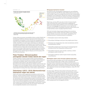 4-23

EKSHIBIT 4-10

Mengupaya kepimpinan tempatan

Purata skor komposit mengikut daerah
Skor komposit1 (2011)

GPS Komposit %
>75
71-75
66-70
61-65
<60

Kuat

Lemah

Kementerian akan menganjakkan tanggungjawab yang melibatkan
sekolah kepada JPN dan PPD dan akan melaksanakan peranan yang
lebih strategik. Pegawai di peringkat Kementerian akan mengurangkan
penglibatan secara langsung ke sekolah dan memberi tumpuan kepada
penyediaan dasar dan strategi di samping menyediakan perkhidmatan
berpusat seperti pengumpulan data serta pembangunan kurikulum
dan penilaian.
Begitu juga, peranan JPN yang akan memberi tumpuan kepada
usaha menyokong PPD dalam melaksanakan tanggungjawab
baharu dan mengurangkan pelibatan secara terus dengan sekolah.
JPN akan bertanggungjawab menentukan sasaran bagi daerah,
mengurus prestasi PPD, memudahkan kerjasama antara daerah, dan
memperuntukan sumber mengikut keperluan daerah.

1 Berdasarkan purata skor komposit semua sekolah rendah dalam setiap PPD
NOTA: Purata skor komposit dibundarkan kepada nombor bulat terdekat
SUMBER: NKRA

PPD akan bertindak sebagai barisan hadapan dan menyokong
peningkatan prestasi sekolah. PPD akan terlibat secara langsung
dengan sekolah secara kerap untuk melatih, membimbing, dan
memantau prestasi. Perluasan peranan ini melibatkan:

Varians dalam pencapaian menunjukkan bahawa melalui disiplin dan
kemahiran pentadbiran, beberapa negeri dan daerah telah berjaya
meningkatkan pencapaian di semua sekolah dan mengekalkan jurang
yang kecil antara sekolah berprestasi tinggi dan sekolah berprestasi
rendah. Pentadbiran di negeri-negeri yang berjaya ini, telah dapat
meningkatkan pengalaman pembelajaran murid daripada beberapa
kelompok sekolah kepada semua sekolah dalam negeri tersebut. Sistem
sekolah berprestasi tinggi telah memperakui bahawa satu-satunya
cara untuk mencapai segala kejayaan ini adalah dengan mewujudkan
lapisan pertengahan yang mantap, iaitu lapisan pengurusan antara
Kementerian dan sekolah. Bagi kes Malaysia, hal ini bermakna JPN
dan PPD perlu diperkasa.

▪▪ Menetapkan sasaran untuk setiap sekolah;

Pelan Tindakan : Mempercepatkan
peningkatan sekolah melalui daerah dan negeri

▪▪ Menetapkan pemberian sumber kepada sekolah yang paling
memerlukannya.

Analisis terhadap 20 sistem sekolah terbaik termasuk Singapura,
Korea Selatan, dan United Kingdom menunjukkan bahawa kejayaan
transformasi pendidikan dipacu oleh perubahan melalui lapisan
pertengahan yang berkesan, iaitu lapisan pengurusan antara
Kementerian dan sekolah. Kisah kejayaan sekolah seperti di Johor dan
Terengganu turut mencadangkan bahawa amalan pengurusan negeri
dan daerah yang baik menjadi kunci dalam memberi impak yang besar
(rujuk kajian kes tentang Johor bagi contoh amalan yang berkesan).

Menetapkan sistem untuk mencapai matlamat yang sama

Gelombang 1 (2013 - 2015): Mentransformasi
kepimpinan negeri dan daerah

Di setiap negeri, PPD akan disenaraikan berdasarkan KPI untuk
membantu JPN mengenal pasti daerah yang memerlukan sokongan
yang lebih dan faktor yang menyebabkan prestasi mereka lemah.
Amalan yang sama juga akan dijalankan di setiap daerah. Dalam hal
ini, PPD dapat menggunakan band pencapaian NKRA untuk agihan
sumber kepada sekolah yang paling memerlukannya. Pada akhir setiap
tahun, lima PPD yang mempunyai peningkatan prestasi tertinggi akan
diberi pengiktirafan atas kesungguhan mereka.

Negeri dan daerah yang menggunakan pentadbiran untuk memacu
kejayaan, memberi gambaran kepada Kementerian tentang apa yang
diperlukan oleh daerah untuk berjaya. Berbekalkan maklumat baharu
ini, Kementerian telah membangunkan program transformasi negeri
dan daerah (Program Transformasi Daerah) bagi membolehkan semua
negeri dan daerah meningkatkan prestasi sekolah. Menjelang tahun
2015, program ini bermatlamat mengurangkan sekolah Band 7 kepada
sifar, mengurangkan jurang bandar dan luar bandar sebanyak 25%,
dan meningkatkan kehadiran murid sebanyak 95%.

▪▪ Menyediakan bimbingan untuk guru dan pengetua/guru besar;
▪▪ Memantau dan menggunakan data untuk memaklumkan aktiviti
penambahbaikan sekolah;
▪▪ Memastikan pengetua/guru besar dan guru bertanggungjawab
terhadap prestasi dan mengadakan dialog prestasi;
▪▪ Mewujudkan kerjasama antara sekolah, contohnya, melalui
perkongsian amalan terbaik; dan

Kementerian telah menetapkan satu set KPI berdasarkan matlamat
sistem yang berteraskan akses, kualiti, ekuiti, perpaduan dan
kecekapan. KPI ini disebarkan ke peringkat bawah dari Kementerian
hingga ke sekolah untuk memastikan matlamat yang hendak dicapai
adalah tekal dan koheren. Pengesanan pencapaian berdasarkan KPI ini
akan dijalankan bermula dari peringkat kebangsaan, setiap JPN, PPD
dan sekolah.

 