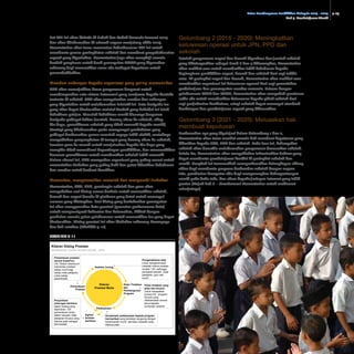 Pelan Pembangunan Pendidikan Malaysia 2013 - 2025
Bab 4 Pembelajaran Murid

Set KPI ini akan dirintis di Sabah dan Kedah bermula Januari 2013
dan akan dilaksanakan di seluruh negara menjelang akhir 2013.
Kementerian akan terus memantau keberkesanan KPI ini untuk
membantu proses peningkatan sekolah dan membuat pengubahsuaian
seperti yang diperlukan. Kementerian juga akan mengkaji semula
kaedah pengiraan untuk band pencapaian NKRA yang digunakan
sekarang bagi memastikan sama ada terdapat keperluan untuk
penambahbaikan.

Memberi sokongan kepada organisasi yang paling memerlukan
PPD akan mewujudkan dasar pengurusan berpusat untuk
membangunkan satu sistem intervensi yang menjurus kepada konteks
tertentu di sekolah. JPN akan menyalurkan sumber dan sokongan
yang diperlukan untuk melaksanakan inisiatif ini. Satu daripada isu
yang akan dapat diselesaikan melalui kaedah yang fleksibel ini ialah
kehadiran pelajar. Masalah kehadiran murid biasanya berpunca
daripada pelbagai faktor (contoh, kurang akses ke sekolah, sikap
ibu bapa, persekitaran sekolah yang tidak menarik kepada murid).
Strategi yang dilaksanakan perlu mempunyai pendekatan yang
pelbagai berdasarkan punca masalah supaya lebih efektif, contohnya
menyediakan pengangkutan di tempat yang kurang akses ke sekolah,
lawatan guru ke rumah untuk menjelaskan kepada ibu bapa yang
mungkin tidak memahami kepentingan pendidikan, dan mencantikkan
kawasan persekitaran untuk membuatkan sekolah lebih menarik.
Dalam situasi ini, PPD merupakan organisasi yang paling sesuai untuk
menentukan tindakan yang paling baik dan patut diberikan kebebasan
dan sumber untuk berbuat demikian.

Memantau, menyelesaikan masalah dan mengambil tindakan
Kementerian, JPN, PPD, pemimpin sekolah dan guru akan
mengadakan sesi dialog secara berkala untuk memastikan sekolah,
daerah dan negeri berada di platform yang betul untuk mencapai
sasaran yang ditetapkan. Sesi dialog yang berfokuskan pencapaian
ini akan menggunakan data prestasi (granular performance data)
untuk mengenalpasti kekuatan dan kelemahan, diikuti dengan
penilaian semula pelan pelaksanaan untuk memastikan isu yang dapat
diselesaikan. Dialog prestasi ini akan diadakan sekurang-kurangnya
dua kali setahun (Ekshibit 4-11).
EKSHIBIT 4-11
Kitaran Dialog Prestasi

Berdasarkan contoh amalan terbaik: Johor
Pemantauan prestasi
secara terperinci,
Cth: Sistem headcount
memantau prestasi
setiap murid bagi
setiap mata pelajaran
untuk setiap
peperiksaan
Pemantauan
Prestasi

Penyediaan
sokongan berfokus
dalam bidang yang
diperlukan. Cth:
pemantauan kerap
dalam sesuatu mata
pelajaran khusus yang
dikenal pasti sebagai
bermasalah

Penganalisisan data
untuk mengenal pasti
masalah utama prestasi
rendah. Cth: sehingga
peringkat sekolah, mata
pelajaran, guru dan
murid

Analisis Jurang

Kitaran
Prestasi Mulia

Pelaksanaan
Agihan
Sumber
berfokus

Pelan Tindakan
dan
Pembangunan
Program

Pelan tindakan yang
jelas dan khusus
untuk merapatkan
jurang Cth: program
khusus yang
dilaksanakan secara
terus kepada
kumpulan sasaran

Keutamaan pelaksanaan kepada program
bermanfaat yang berkaitan langsung dengan
keberhasilan murid dan/atau masalah yang
dikenal pasti

Gelombang 2 (2016 - 2020): Meningkatkan
keluwesan operasi untuk JPN, PPD dan
sekolah
Setelah pengurusan negeri dan daerah diperkasa dan jumlah sekolah
yang dikatergorikan sebagai Band 6 dan 7 dikurangkan, Kementerian
akan melihat cara untuk memberikan lebih kebebasan kepada
kepimpinan pendidikan negeri, daerah dan sekolah dari segi tadbir
urus. Di peringkat negeri dan daerah, Kementerian akan melihat cara
memberikan organisasi ini keluwesan operasi dari segi peruntukan
perbelanjaan dan penempatan sumber manusia. Selaras dengan
pelaksanaan KSSR dan KSSM, Kementerian akan mengubah peraturan
sedia ada untuk memberikan keluwesan kepada pihak sekolah dari
segi penjadualan kurikulum, selagi sekolah dapat mencapai standard
kandungan dan pembelajaran seperti yang dihasratkan.

Gelombang 3 (2021 - 2025): Meluaskan hak
membuat keputusan
Berdasarkan apa yang dipelajari dalam Gelombang 1 dan 2,
Kementerian akan terus menilai semula hak membuat keputusan yang
diberikan kepada JPN, PPD dan sekolah. Pada fasa ini, kebanyakan
sekolah akan bersedia melaksanakan pengurusan berasaskan sekolah.
Selain itu, Kementerian akan menyediakan infrastruktur baharu yang
dapat membantu pembelajaran kendiri di peringkat sekolah dan
murid. Langkah ini termasuklah memperkenalkan kelengkapan sidang
video bagi membantu program berkembar sekolah dengan negara
lain, pemberian komputer riba bagi mengurangkan kebergantungan
murid pada buku teks, dan akses kepada jaringan internet yang lebih
pantas (Rujuk Bab 6 – Tranformasi Kementerian untuk maklumat
selanjutnya)

4-24

 