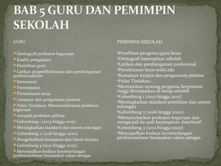 GURU                                         PEMIMPIN SEKOLAH

Demografi profesion keguruan                •Pemilihan pengetua/guru besar
Kualiti pengajaran                          •Demografi kepimpinan sekolah
Pemilihan guru                              •Latihan dan pembangunan profesional
Latihan praperkhidmatan dan pembangunan     •Persekitaran kerja sedia ada
profesionalisme                              •Kemajuan kerjaya dan pengurusan prestasi
berterusan                                  •Pelan Tindakan:
Penempatan                                  •Memastikan seorang pengetua berprestasi
Persekitaran kerja
                                             tinggi ditempatkan di setiap sekolah
                                             •Gelombang 1 (2013 hingga 2015):
Ganjaran dan pengurusan prestasi
                                             •Meningkatkan standard pemilihan dan sistem
Pelan Tindakan: Mentransformasi profesion   sokongan
keguruan
                                             •Gelombang 2 (2016 hingga 2020):
menjadi profesion pilihan
                                             •Memartabatkan profesion keguruan dan
Gelombang 1 (2013 hingga 2015):             menganjak ke arah kepimpinan distributif
Meningkatkan standard dan sistem sokongan   •Gelombang 3 (2021 hingga 2025):
Gelombang 2 (2016 hingga 2020):             •Mewujudkan budaya kecemerlangan
Mengukuhkan kemajuan dan laluan kerjaya     profesionalisme berasaskan rakan setugas.
Gelombang 3 (2021 hingga 2025):
Mewujudkan budaya kecemerlangan
profesionalisme berasaskan rakan setugas
 
