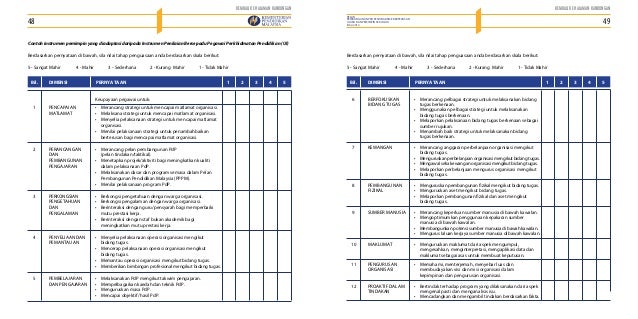 Pelan Pembangunan Professionalisme Berterusan