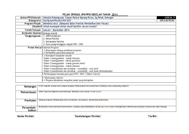 Pelan Strategik Psv 2014 2016