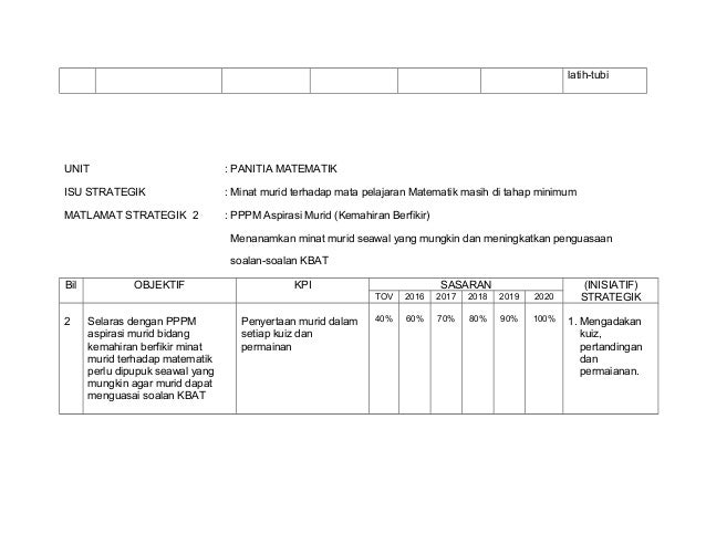 Pelan strategi 2016 2020