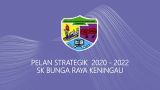 PELAN STRATEGIK 2020 - 2022
SK BUNGA RAYA KENINGAU
 