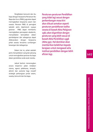 Penglibatan komuniti dan ibu   Peraturan-peraturan Pendidikan
bapa dengan kerjasama Persatuan Ibu
                                       yang tidak lagi sesuai dengan
Bapa dan Guru (PIBG) juga akan dapat
meningkatkan kerjasama awam dan
                                       perkembangan masa kini
swasta. Peranan PIBG di peringkat      akan dibuat semakan seperti
sekolah perlu diperkukuh supaya        peraturan pendaftaran tadika
peranan    PIBG dapat membantu         swasta di bawah Akta Pelajaran
meningkatkan pencapaian akademik,      1961 akan digantikan dengan
menyediakan kemudahan alatan
                                       peraturan yang lebih sesuai di
pembelajaran dan sebagainya dapat
dilaksanakan dengan kerjasama          bawah Akta Pendidikan 1996
pihak swasta terutama sumbangan        (Akta 550). Hal demikian akan
kewangan dan sebagainya.               memberikan kelebihan kepada
                                       kerajaan untuk mengawal selia
	      Dalam hal ini, pihak sekolah
                                       institusi pendidikan dengan lebih
perlu menyediakan ruang dan peluang
untuk meningkatkan peranan ibu bapa
                                       efisien lagi.                       107
dalam pendidikan anak-anak mereka.


	        Jadual berikut menerangkan
secara terperinci pelan tindakan
utama, agensi pelaksana, tempoh,
aktiviti dan outcome bagi inisiatif
strategik perkongsian pintar awam,
swasta, komuniti dan ibu bapa.




                                                                           PERKONGSIAN PINTAR AWAM, SWASTA, KOMUNITI DAN IBU BAPA
 