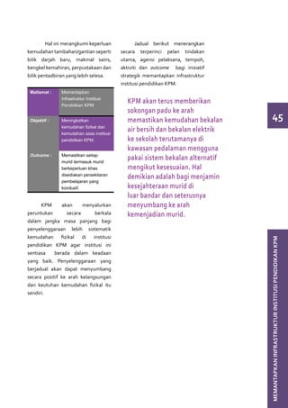 Hal ini merangkumi keperluan            Jadual berikut menerangkan
kemudahan tambahan/gantian seperti        secara terperinci pelan tindakan
bilik darjah baru, makmal sains,          utama, agensi pelaksana, tempoh,
bengkel kemahiran, perpustakaan dan       aktiviti dan outcome bagi inisiatif
bilik pentadbiran yang lebih selesa.      strategik memantapkan infrastruktur
                                          institusi pendidikan KPM.
 Matlamat :    Memantapkan
               Infrastruktur Institusi
               Pendidikan KPM
                                            KPM akan terus memberikan
                                            sokongan padu ke arah
 Objektif :    Meningkatkan                 memastikan kemudahan bekalan            45
               kemudahan fizikal dan
               kemudahan asas institusi
                                            air bersih dan bekalan elektrik
               pendidikan KPM.              ke sekolah terutamanya di
                                            kawasan pedalaman mengguna
 Outcome :     Memastikan setiap
               murid termasuk murid
                                            pakai sistem bekalan alternatif
               berkeperluan khas            mengikut kesesuaian. Hal
               disediakan persekitaran
                                            demikian adalah bagi menjamin
               pembelajaran yang
               kondusif.                    kesejahteraan murid di
                                            luar bandar dan seterusnya
      KPM       akan     menyalurkan        menyumbang ke arah
peruntukan        secara     berkala        kemenjadian murid.
dalam jangka masa panjang bagi
penyelenggaraan lebih sistematik
kemudahan fizikal di institusi




                                                                                MEMANTAPKAN INFRASTRUKTUR INSTITUSI PENDIDIKAN KPM
pendidikan KPM agar institusi ini
sentiasa    berada dalam keadaan
yang baik. Penyelenggaraan yang
berjadual akan dapat menyumbang
secara positif ke arah kelangsungan
dan keutuhan kemudahan fizikal itu
sendiri.
 