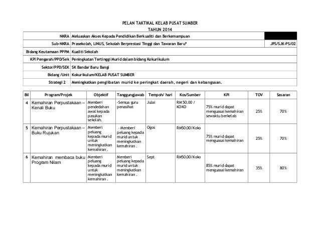 Pelan strategik kelab pusat sumber 2014