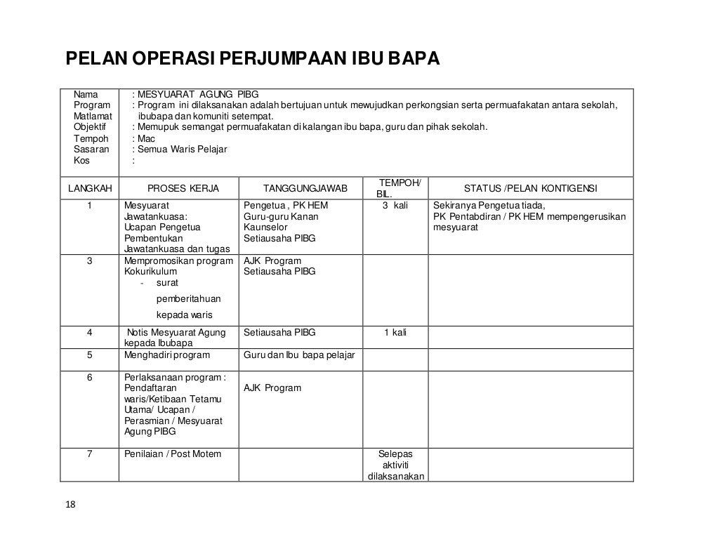 Perancangan Strategik Kokurikulum 2017 - PERANCANGAN STRATEGIK KM 2015