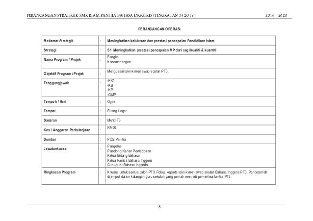 Pelan strategik panitia bi pt 3 2017