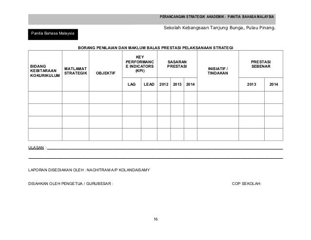 Pelan strategik pendidikan muzik 2014