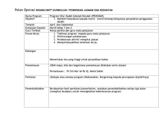 Pelan strategik pjpk 2012