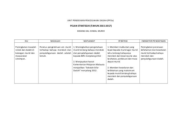 Pelanstrategikppda 130103090530 Phpapp02