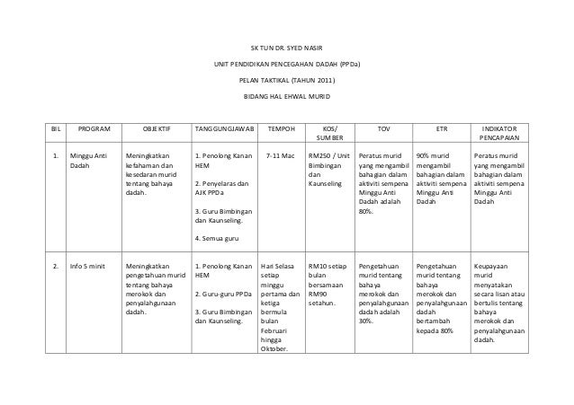 Contoh Takwim Ppda Pdf