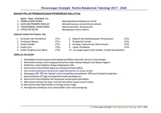 Perancangan Strategik Panitia Rekabentuk Teknologi 2017 - 2020
1 | Perancangan Strategik Panitia Rekabentuk Teknologi 2017 - 2020
BAHAN PELAN PEMBANGUNAN PENDIDIKAN MALAYSIA
EMPAT TERAS STRATEGIK (TS)
1. PEMBELAJARAN MURID (Meningkatkan pembelajaran murid)
2. GURU DAN PEMIMPIN SEKOLAH (Memperkasa guru dan pemimpin sekolah)
3. TRANSFORMASI KEMENTERIAN (Mentransformasi Kementerian)
4. STRUKTUR SISTEM (Mengupaya struktur sistem)
SEMBILAN BIDANG KEUTAMAAN (BK)
1. Kurikulum dan Pentaksiran (TS1) 6. Kapasiti dan Kebolehupayaan Penyampaian (TS3)
2. Profesiensi Bahasa (TS1) 7. Produktiviti Sumber (TS3)
3. Kualiti Sekolah (TS1) 8. Ibu Bapa, Komuniti dan Sektor Swasta (TS4)
4. Kualiti Guru (TS2) 9. Laluan Pendidikan (TS4)
5. Kualiti Pengetua/Guru Besar (TS2) 10. Isu hangat seperti jenis sekolah, tempoh persekolahan
SEBELAS ANJAKAN
1. Menyediakan kesamarataan akses kepada pendidikan berkualiti bertaraf antarabangsa
2. Memastikan setiap murid menguasai kemahiran dalam Bahasa Malaysia dan Bahasa Inggeris
3. Melahirkan rakyat Malaysia dengan penghayatan nilai
4. Mentransformasi profesien keguruan menjadi profesien pilihan
5. Memastikan kepimpinan berprestasi tinggi ditempatkan di setiap sekolah
6. Mengupaya JPN, PPD dan Sekolah untuk menyediakan penyelesaian RBTusus berasaskan keperluan
7. Memanafaatkan ICT bagi meningkatkan kualiti pembelajaran
8. Mentransformasi kebolehan dan keupayaan penyampaian pendidikan
9. Bekerjasama dengan ibu bapa, komuniti dan sektor swasta secara meluas
10. Memaksimumkan keberhasilan murid bagi setiap ringgit
11. Meningkatkan ketelusan untuk akauntabiliti awam secara langsung
 
