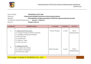 PERANCANGAN STRATEGIK SEKOLAH KEBANGSAAN GEDANGSA
TAHUN 2014
Perancangan Strategik SK GEDANGSA 2014 - 2016
Nama Projek : PROGRAM LATIH TUBI
Rasional : Mempunyai pelbagai kemahiran dalam teknik belajar
Objektif : Meningkatkan prestasi pencapaian UPSR dari segi kuantiti dan kualiti
Tarikh dan tempohPelaksanaan : Januari - Februari
Sasaran : Pelajar Tahun 6
LANGKAH PROSES KERJA T/JAWAB TEMPOH STATUS
1.
2.
1. Mesyuarat Pengurusan :
1.1 Ucapan Pengerusi (Ketua Panitia)
1.2 Tetapkan tarikh dan tempat
1.3 Bincang kos
1.4 Lantik AJK
1.5 Agihan Tugas
1.6 Hal-hal lain
2. Mesyuarat AJK :
2.1 Ucapan Guru Besar
2.2 Ucapan Penyelaras
2.3 Perincian tugas
- Ketua Panitia
Ketua Panitia
1 hari
1 hari
Akan
dilaksanakan
Akan
dilaksanakan
 