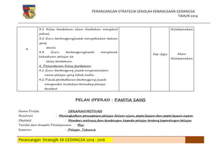 PERANCANGAN STRATEGIK SEKOLAH KEBANGSAAN GEDANGSA
TAHUN 2014
Perancangan Strategik SK GEDANGSA 2014 - 2016
4.
3.1 Kelas tambahan akan diadakan mengikut
jadual
3.2 Guru bertanggungjawab menyediakan bahan
yang
sesuai
3.3 Guru bertanggungjawab menyemak
kehadiran pelajar ke
kelas tambahan
4. Pemantauan Kelas tambahan
4.1 Guru bertanggung jawab mnyenaraikan
nama pelajar yang tidak hadir
4.2 Pihak pentadbiran bertanggung jawab
mengambil tindakan terhadap pelajar
tersebut
Feb-Ogos
dilaksanakan
Akan
dilaksanakan
PELAN OPERASI : PANITIA SAINS
Nama Projek : CERAMAH MOTIVASI
Rasional : Meningkatkan pencapaian pelajar dalam ujian, peperiksaan dan peperiksaan awam
Objektif : Memberi motivasi dan bimbingan kepada pelajar tentang kepentingan belajar
Tarikh dan tempoh Pelaksanaan : Mac
Sasaran : Pelajar Tahun 6
 