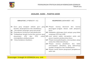 PERANCANGAN STRATEGIK SEKOLAH KEBANGSAAN GEDANGSA
TAHUN 2014
Perancangan Strategik SK GEDANGSA 2014 - 2016
ANALISIS SWOC PANITIA SAINS
KEKUATAN ( STRENGTH – S )
S1 Guru yang mengajar adalah guru yang
terlatih, berpengalaman dan berdedikasi
S2 Peruntukan kewangan yang mencukupI
S3 Pemantauan kurikulum yang berterusan
S4 Terdapatnya banyak kursus dan seminar yang
dianjurkan JPN dan PPD untuk
meningkatkan profesionalisme
S5 Kelas tambahan diadakan
KELEMAHAN (WEAKNESS – W )
W1 Pelajar kurang berminat dan kurang
bersungguh-sungguh dalam mata pelajaran
Sains
W2 Kedapatan sebilangan kecil pelajar yang tidak
menguasai KPS dan KMS
W3 Luar jadual waktu merupakan salah satu
punca masalah ponteng kelas Sains
W4 Pelajar kurang berdisiplin, menunjukkan sikap
malas dan tidak bermotivasi
W5 Pelajar kurang persediaan dan tidak
menumpukan perhatian yang sepenuhnya
sewaktu Pengajaran dan Pembelajaran
W6 Pelajar lemah dalam penguasaan pengetahuan
sedia ada
 