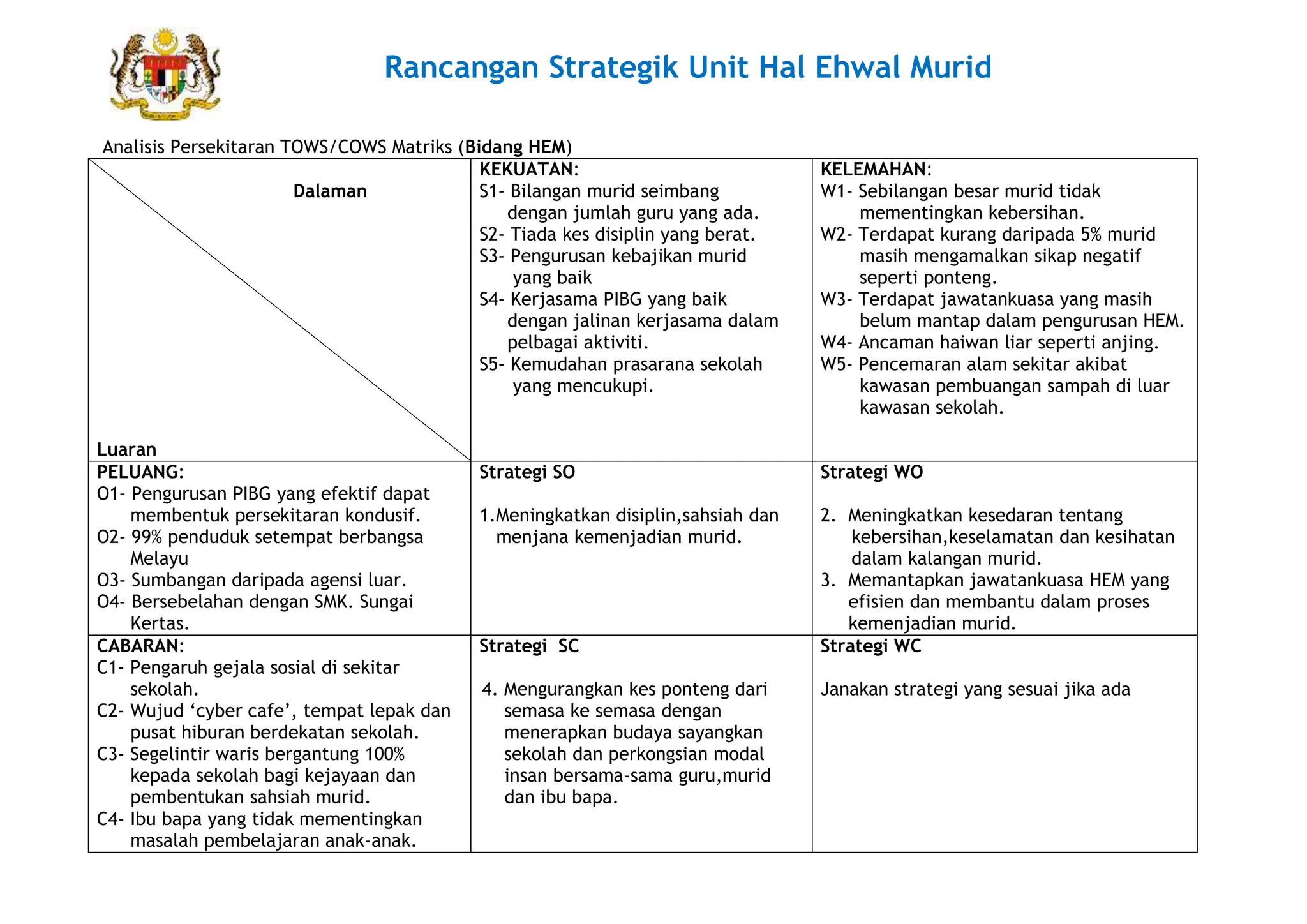 Jadual Perbandingan Strategi Mendapatkan Ulasan 5 Bintang: Kelebihan, Cabaran dan Contoh Pelaksanaan