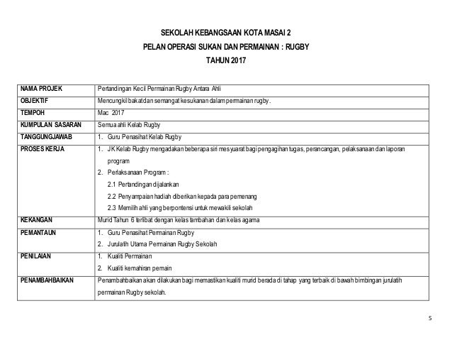 Pelan strategi rugby skkm2