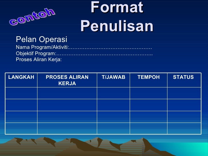 Pelan taktikal Pelan taktikal