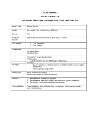 Pelan taktikal dan operasi