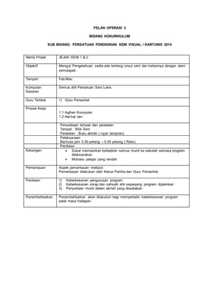 Pelan taktikal dan operasi