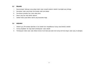 3
5.3 PELUA NG
i. Kecemerlangan beberapa orang pelajar dalam sukan menjadi sandaran sekolah di peringkat yang tertinggi
ii. Kemudahan sukan yang hampir dan tersedia untuk para pelajar
iii. Permohanan peralatan baru untuk setiap tahun
iv. Dewan yang luas untuk aktiviti dalaman
v. Sekloah antara pusat latihan daerah yang berprestasi tinggi
5.4 ANCAMAN
i. Khidmat guru PJK sentiasa diperlukan di luar sekolah dan menjadikannya kurang masa berada di sekolah
ii. Kurang penglibatan Ibu bapa dalam pembangunan sukan sekolah
iii. Pembangunan bakat sukan sukar dikesan kerana murid tiada asas sukan dan kurang berminat dengan sukan yang di cadangkan.
 