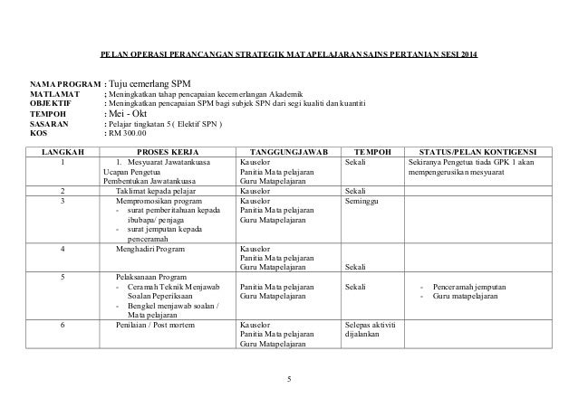 Pelan taktikal sains pertanian 2014