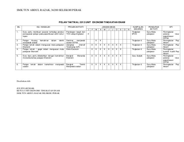 Pelan Taktikal Unit Mata Pelajaran Tingkatan Enam 2013