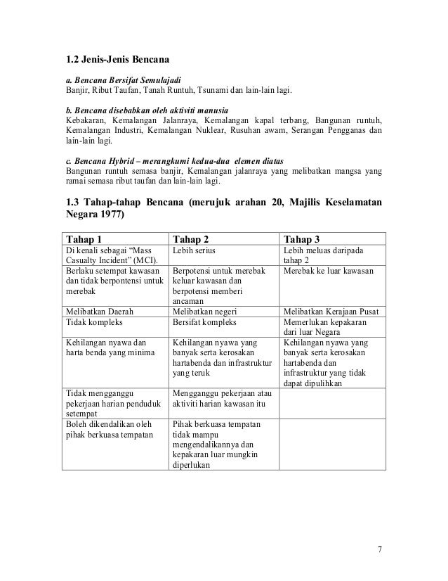 Pelan tindakan bencana hkl 2008