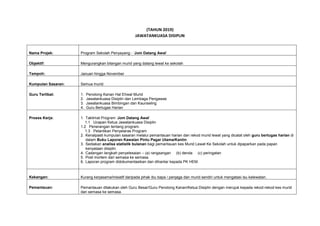 (TAHUN 2019)
JAWATANKUASA DISIPLIN
Nama Projek: Program Sekolah Penyayang - ‘Jom Datang Awal’
Objektif: Mengurangkan bilangan murid yang datang lewat ke sekolah
Tempoh: Januari hingga November
Kumpulan Sasaran: Semua murid
Guru Terlibat: 1. Penolong Kanan Hal Ehwal Murid
2. Jawatankuasa Disiplin dan Lembaga Pengawas
3. Jawatankuasa Bimbingan dan Kaunseling
4. Guru Bertugas Harian
Proses Kerja: 1. Taklimat Program ‘Jom Datang Awal’
1.1 Ucapan Ketua Jawatankuasa Disiplin
1.2 Penerangan tentang program.
1.3 Pelantikan Penyelaras Program
2. Kenalpasti kumpulan sasaran melalui pemantauan harian dan rekod murid lewat yang dicatat oleh guru bertugas harian di
dalam Buku Laporan Kawalan Pintu Pagar Utama/Kantin.
3. Sediakan analisa statistik bulanan bagi pemantauan kes Murid Lewat Ke Sekolah untuk dipaparkan pada papan
kenyataan disiplin.
4. Cadangan langkah penyelesaian – (a) rangsangan (b) denda (c) peringatan
5. Post mortem dari semasa ke semasa.
6. Laporan program didokumentasikan dan dihantar kepada PK HEM.
Kekangan: Kurang kerjasama/inisiatif daripada pihak ibu bapa / penjaga dan murid sendiri untuk mengatasi isu kelewatan.
Pemantauan: Pemantauan dilakukan oleh Guru Besar/Guru Penolong Kanan/Ketua Disiplin dengan merujuk kepada rekod-rekod kes murid
dari semasa ke semasa.
 