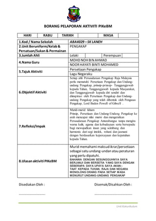 Unit Kokurikulum
BORANG PELAPORAN AKTIVITI PIKeBM
HARI RABU TARIKH MASA
1.Kod / Nama Sekolah ABA4029 –SK LANEH
2.Unit Beruniform/Kelab&
Persatuan/Sukan& Permainan
PENGAKAP
3.Jumlah Ahli Lelaki Perempuan
4.Nama Guru
MOHD NOH BINAHMAD
NOORHAYATI BINTI MOHAMED
5.Tajuk Aktiviti
Persetiaan Pengakap
Lagu Negaraku
6.Objektif Aktiviti
Setiap ahli Persaudaraan Pengakap Raja Malaysia
perlu mematuhi Persetiaan Pengakap dan Undang-
undang Pengakap, prinsip-prinsip- Tanggungjawab
kepada Tuhan, Tanggungjawab kepada Masyarakat,
dan Tanggungjawab kepada diri sendiri dan
diinspirasi oleh Persetiaan Pengakap dan Undang-
undang Pengakap yang telah dibentuk oleh Pengasas
Pengakap, Lord Baden Powell of Gilwell .
7.Refleksi/Impak
Murid-murid faham
Prinsip, Persetiaan dan Undang-Undang Pengakap ke
arah mencapai nilai murni dan mengeratkan
Persaudaraan Pengakap Antarabangsa tanpa mengira
warna kulit, agama dan kebudayaan serta bersepadu
bagi mewujudkan insan yang seimbang dan
harmonis dari segi intelek, rohani dan jasmani
dengan berdasarkan kepercayaan dan kepatuhan
kepada Tuhan.
8.Ulasan aktiviti PIKeBM
Murid memahami maksud ikrar/persetiaan
sebagai satu undang-undan atau peraturan
yang perlu dipatuhi.
BAHAWA DENGAN SESUNGGUHNYA SAYA
BERJANJI DAN BERSETIA YANG SAYA DENGAN
SEBERAPA DAYA UPAYA SAYA AKAN:-
TAAT KEPADA TUHAN, RAJA DAN NEGARA
MENOLONG ORANG PADA SETIAP MASA
MENURUT UNDANG-UNDANG PENGAKAP
Disediakan Oleh : Disemak/Disahkan Oleh :
…………………………. ……………………………………..
 