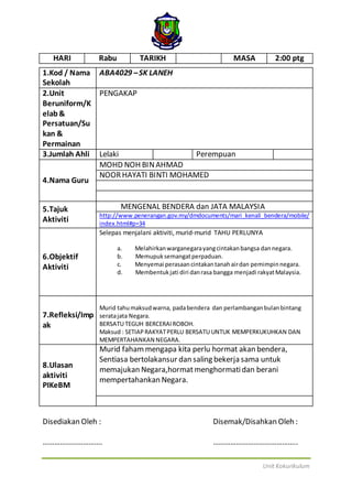 Unit Kokurikulum
HARI Rabu TARIKH MASA 2:00 ptg
1.Kod / Nama
Sekolah
ABA4029 –SK LANEH
2.Unit
Beruniform/K
elab&
Persatuan/Su
kan &
Permainan
PENGAKAP
3.Jumlah Ahli Lelaki Perempuan
4.Nama Guru
MOHD NOH BINAHMAD
NOORHAYATI BINTI MOHAMED
5.Tajuk
Aktiviti
MENGENAL BENDERA dan JATA MALAYSIA
http://www.penerangan.gov.my/dmdocuments/mari_kenali_bendera/mobile/
index.html#p=34
6.Objektif
Aktiviti
Selepas menjalani aktiviti, murid-murid TAHU PERLUNYA
a. Melahirkanwarganegarayangcintakanbangsa dannegara.
b. Memupuksemangatperpaduan.
c. Menyemai perasaancintakantanahairdan pemimpinnegara.
d. Membentukjati diri danrasa bangga menjadi rakyatMalaysia.
7.Refleksi/Imp
ak
Murid tahumaksudwarna, padabendera dan perlambanganbulanbintang
seratajata Negara.
BERSATU TEGUH BERCERAIROBOH.
Maksud : SETIAPRAKYATPERLU BERSATU UNTUK MEMPERKUKUHKAN DAN
MEMPERTAHANKAN NEGARA.
8.Ulasan
aktiviti
PIKeBM
Murid fahammengapa kita perlu hormat akan bendera,
Sentiasa bertolakansur dan saling bekerja sama untuk
memajukan Negara,hormatmenghormatidan berani
mempertahankan Negara.
Disediakan Oleh : Disemak/Disahkan Oleh :
…………………………. ……………………………………..
 