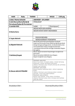 Unit Kokurikulum
HARI Rabu TARIKH MASA 2:00 ptg
1.Kod / Nama Sekolah ABA4029 –SK LANEH
2.Unit Beruniform/Kelab&
Persatuan/Sukan& Permainan
PENGAKAP
3.Jumlah Ahli Lelaki Perempuan
4.Nama Guru
MOHD NOH BINAHMAD
NOORHAYATI BINTI MOHAMED
5.Tajuk Aktiviti
RUKUN NEGARA
MENGHORMATI PEMIMPIN
6.Objektif Aktiviti
Murid tahupemimpinpentingdalamsesebuah
organisasi keranapemimpinadalahpenghubungrakyat
dengandenganpelbagai pihak,merekaberbakti untuk
mensejahterakanrakyat,menjagakeselamatan
,memajukanekonomi danmenjaga kedaulatan Negara
dan agama.
7.Refleksi/Impak
Murid dapat memahami kepentinganmenghormati
pemimpin
Murid memahami MAKSUDrukunNegara
Dapat menghafal rukunNegara;
8.Ulasanaktiviti PIKeBM
Pemimpin yang baik.
Ibarat kayu besar di tengah padang, tempat bernaung
kepanasan, tempat berlindung kehujanan.
(Makna: Pemimpin yang menjadi penaung dan pelindung
kepada anak buahnya)
Pemimpin yang bijak.
Bayang-bayang sepanjang tubuh, selimut sepanjang
badan.
(Makna: Pemimpin yang bijaksana dalam memberi
perintah, sesuai yang diperintahkan)
Pemimpin yang prihatin.
Rantau jauh diulangi, rantau dekat di kendana.
(Makna: Pemimpin yang selalu menjaga anak buahnya
jauh dan sekat)
Disediakan Oleh : Disemak/Disahkan Oleh :
…………………………. ……………………………………..
 