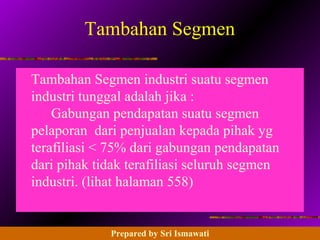 14 - 153 Prentice Hall Business Publishing, Advanced Accounting 8/e, Beams/Anthony/Clement/Lowensohn
Tambahan Segmen
Tambahan Segmen industri suatu segmen
industri tunggal adalah jika :
Gabungan pendapatan suatu segmen
pelaporan dari penjualan kepada pihak yg
terafiliasi < 75% dari gabungan pendapatan
dari pihak tidak terafiliasi seluruh segmen
industri. (lihat halaman 558)
Prepared by Sri Ismawati
 