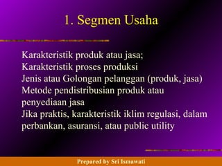 14 - 33 Prentice Hall Business Publishing, Advanced Accounting 8/e, Beams/Anthony/Clement/Lowensohn
1. Segmen Usaha
Karakteristik produk atau jasa;
Karakteristik proses produksi
Jenis atau Golongan pelanggan (produk, jasa)
Metode pendistribusian produk atau
penyediaan jasa
Jika praktis, karakteristik iklim regulasi, dalam
perbankan, asuransi, atau public utility
Prepared by Sri Ismawati
 