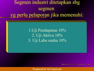14 - 83 Prentice Hall Business Publishing, Advanced Accounting 8/e, Beams/Anthony/Clement/Lowensohn
Segmen industri ditetapkan sbg
segmen
yg perlu pelaporan jika memenuhi:
1.Uji Pendapatan 10%
2. Uji Aktiva 10%
3. Uji Laba usaha 10%
Prepared by Sri Ismawati
 