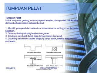 TUMPUAN PELAT
Tumpuan Pelat
Untuk bangunan gedung, umumnya pelat tersebut ditumpu oleh balok-balok
dengan berbagai sistem sebagai berikut:
1. Monolit, yaitu pelat dan balok dicor bersama-sama sehingga menjadi satu
kesatuan.
2. Ditumpu dinding-dinding/tembok bangunan.
3. Didukung oleh balok-balok baja dengan sistem komposit.
4. Didukung oleh kolom secara langsung tanpa balok, dikenal dengan pelat
cendawan.
10/05/2016 STRUKTUR BETON 12
 