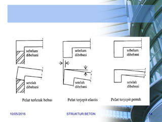 10/05/2016 STRUKTUR BETON 14
 