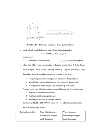 b
d
h
1/2 Øtul. ut
Øsengkang
p
h d
1/2 Øtul. ut
p
b. untuk sebuah balok, hubungan antara h dan d ditentukan oleh,
h = d + ½ Ø tul. ut +Ø sengkang + p
keterangan :
Ø tul. ut = diameter tulangan utama Ø sengkang = diameter sengkang
c. salah satu faktor yang menentukan perbedaan antara d dan h, baik dalam
pelat maupun balok adalah penutup beton p. Lapisan pelindung yang
digunakan sesuai dengan ketentuan tebal penutup beton akan :
1. Menjamin penanaman tulangan dan lekatannya dengan beton.
2. Menghindari korosi pada tulangan yang mungkin dapat terjadi.
3. Meningkatkan perlindungan struktur terhadap kebakaran.
Penutup beton yang diberikan cukup memenuhi fungsi ini, bergantung pada :
1. Kepadatan dan kekedapan beton.
2. Ketelitian pelaksanaan pekerjaan.
3. Sambungan disekitar konstruksi tersebut.
Berdasarkan SK SNI T15-1991-03 Pasal 3.3.16-7 tebal minimum penutup
beton adalah sebagai berikut :
Bagian konstruksi Yang tidak langsung
berhubungan dengan
tanah dan cuaca
Yang langsung
berhubungan dengan
tanah dan cuaca
Gambar 2.1 Hubungan antara h, d dan p (penutup beton)
 