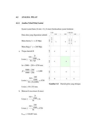 5.00
5.00
5.00
5.00 5.00 5.00
5.00
V
O
I
D
V
O
I
D
V
O
I
D
A
1.50
1.25
B C
D E F
G H I
J K L
M N O
1.25 1.25
4.2 ANALISA PELAT
4.2.1 Analisa Tebal Pelat Lantai
Syarat-syarat batas (h min < h ≤ h max) berdasarkan syarat lendutan
Data-data yang digunakan adalah:
Mutu beton f ’c = 25 Mpa
Mutu Baja f ‘ y = 240 Mpa
a. Tinjau daerah H
h min ≥
β
9
36
1500
8
,
0
+
+
fy
x ln
ln = 5000 – 250 = 4750 mm.
250
5000
250
5000
−
−
=
β = 1,000
h min ≥
)
000
,
1
9
(
36
1500
240
8
,
0
x
+
+
x 4750
h min ≥ 101.333 mm.
b. Mencari h maximum (h max)
h max ≤
36
1500
8
,
0
fy
+
x ln
h max ≤
36
1500
240
8
,
0 +
x 4750
h max ≤ 126,667 mm.
Gambar 4.1 Daerah pelat yang ditinjau
 