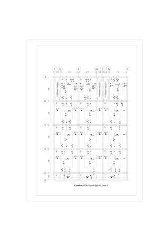 A
B
C
D
D
1 2 3 4
1a 2a 3a
5.00
5.00
5.00
5.00
1.25 3.75 1.25 3.75
1.25
3.75
1.50
D
Gambar 4.26 Denah Pelat Lantai 3
R
e
n
c
a
n
a
t
a
n
g
g
a
R
e
n
c
a
n
a
t
a
n
g
g
a
R
e
n
c
a
n
a
t
a
n
g
g
a
Ø8-120
Ø8-120 Ø8-120
Ø8-120
Ø8-120
Ø8-120
Ø8-250 Ø8-250
Ø8-250
Ø8-120
Ø8-160
Ø8-120
Ø8-120
Ø8-120
Ø8-120
Ø8-120 Ø8-120 Ø8-120 Ø8-120
Ø8-120 Ø8-120
Ø8-160
Ø8-120
Ø8-180
Ø8-120
Ø8-180
Ø8-180
Ø8-180
Ø8-120
Ø8-180
Ø8-120
Ø8-120
Ø8-120
Ø8-120
Ø8-120
Ø8-120
Ø8-120
Ø8-120 Ø8-120 Ø8-120 Ø8-120
Ø8-120
Ø8-120
Ø8-120
Ø8-120 Ø8-120 Ø8-120 Ø8-120
Ø8-120
Ø8-120
Ø8-120
Ø8-120
Ø8-120
Ø8-120
Ø8-120
Ø8-120
Ø8-120
2
2
2
5 5
5
5
5
3
3 4
1 1 1
5
Ø8-180
Ø8-120
Ø8-120
Ø8-120
Ø8-180
Ø8-180
Ø8-180
Ø8-180
Ø8-180
Ø8-180
Ø8-120
Ø8-120
Ø8-120
Ø8-120
Ø8-120
Ø8-120
Ø8-120
Ø8-180
Ø8-180 Ø8-180
Ø8-180
Ø8-120
Ø8-120
Ø8-120
Ø8-180 Ø8-180
Ø8-180
Ø8-120
Ø8-120
Ø8-180
Ø8-120
Ø8-120
Ø8-120
Ø8-120
Ø8-180
Ø8-180
Ø8-120
Ø8-180
Ø8-120
Ø8-120
 