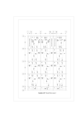 A
B
C
D
D
1 2 3 4
1a 2a 3a
5.00
5.00
5.00
5.00
1.25 3.75 1.25 3.75
1.25
3.75
1.50
D
Gambar 4.27 Denah Pelat Lantai 2
R
e
n
c
a
n
a
t
a
n
g
g
a
R
e
n
c
a
n
a
t
a
n
g
g
a
R
e
n
c
a
n
a
t
a
n
g
g
a
Ø8-120
Ø8-120 Ø8-120
Ø8-120
Ø8-120
Ø8-120
Ø8-250 Ø8-250
Ø8-250
Ø8-120
Ø8-160
Ø8-120
Ø8-120
Ø8-120
Ø8-120
Ø8-120 Ø8-120 Ø8-120 Ø8-120
Ø8-120 Ø8-120
Ø8-160
Ø8-120
Ø8-180
Ø8-120
Ø8-180
Ø8-180
Ø8-180
Ø8-120
Ø8-180
Ø8-120
Ø8-120
Ø8-120
Ø8-120
Ø8-120
Ø8-120
Ø8-120
Ø8-120 Ø8-120 Ø8-120 Ø8-120
Ø8-120
Ø8-120
Ø8-120
Ø8-120 Ø8-120 Ø8-120 Ø8-120
Ø8-120
Ø8-120
Ø8-120
Ø8-120
Ø8-120
Ø8-120
Ø8-120
Ø8-120
Ø8-120
2
2
2
5 5
5
5
5
3
3 4
1 1 1
5
Ø8-180
Ø8-120
Ø8-120
Ø8-120
Ø8-180
Ø8-180
Ø8-180
Ø8-180
Ø8-180
Ø8-180
Ø8-120
Ø8-120
Ø8-120
Ø8-120
Ø8-120
Ø8-120
Ø8-120
Ø8-180
Ø8-180 Ø8-180
Ø8-180
Ø8-120
Ø8-120
Ø8-120
Ø8-180 Ø8-180
Ø8-180
Ø8-120
Ø8-120
Ø8-180
Ø8-120
Ø8-120
Ø8-120
Ø8-120
Ø8-180
Ø8-180
Ø8-120
Ø8-180
Ø8-120
Ø8-120
 