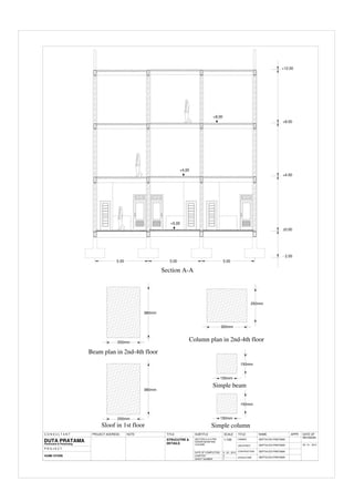 Beam plan in 2nd-4th floor
380mm
250mm
250mm
300mm
Sloof in 1st floor
380mm
250mm
150mm
150mm
Simple beam
150mm
150mm
Simple column
+12.00
+8.00
+4.00
±0.00
- 2.00
+4.00
+0.00
+8.00
5.00 5.00 5.00
STRUCUTRE &
DETAILS
SECTION A-A & PRA
DESAIN BEAM AND
COLUMN
C O N S U L T A N T
ARCHITECT
CONTRUCTION
STRUCTURE
OWNER
SEPTIA EDI PRATAMA
1:100
PROJECT ADDRESS
DUTA PRATAMA
P R O J E C T
Perencana & Perancang
NOTE TITLE SUBTITLE SCALE TITLE NAME APPR
HOME STORE
DATE OF COMPLETION
CHAPTER
SHEET NUMBER
2
7
-
DATE OF
REVISION
SEPTIA EDI PRATAMA
09 - 01 - 2013
9 - 02 - 2012
SEPTIA EDI PRATAMA
SEPTIA EDI PRATAMA
Column plan in 2nd-4th floor
Section A-A
 