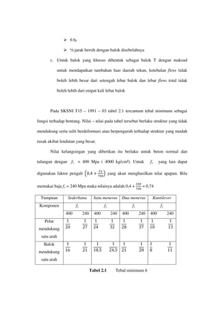  6 hf
 ½ jarak bersih dengan balok disebelahnya
c. Untuk balok yang khusus dibentuk sebagai balok T dengan maksud
untuk mendapatkan tambahan luas daerah tekan, ketebalan flens tidak
boleh lebih besar dari setengah lebar balok dan lebar flens total tidak
boleh lebih dari empat kali lebar balok
Pada SKSNI T15 – 1991 – 03 tabel 2.1 tercantum tebal minimum sebagai
fungsi terhadap bentang. Nilai – nilai pada tabel tersebut berlaku struktur yang tidak
mendukung serta sulit berdeformasi atau berpengaruh terhadap struktur yang mudah
rusak akibat lendutan yang besar.
Nilai kelangsingan yang diberikan itu berlaku untuk beton normal dan
tulangan dengan fy = 400 Mpa ( 4000 kg/cm²). Untuk fy yang lain dapat
digunakan faktor pengali �0,4 +
𝑓𝑦
700
� yang akan menghasilkan nilai apapun. Bila
memakai baja fy = 240 Mpa maka nilainya adalah 0,4 +
240
700
= 0,74
Tumpuan Sederhana Satu menerus Dua menerus Kantilever
Komponen fy fy fy fy
400 240 400 240 400 240 400 240
Pelat
mendukung
satu arah
1
20
1
27
1
24
1
32
1
28
1
37
1
10
1
13
Balok
mendukung
satu arah
1
16
1
21
1
18,5
1
24,5
1
21
1
28
1
8
1
11
Tabel 2.1 Tebal minimum h
 